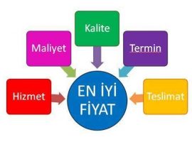 En Uygun Fiyatı Veriyoruz